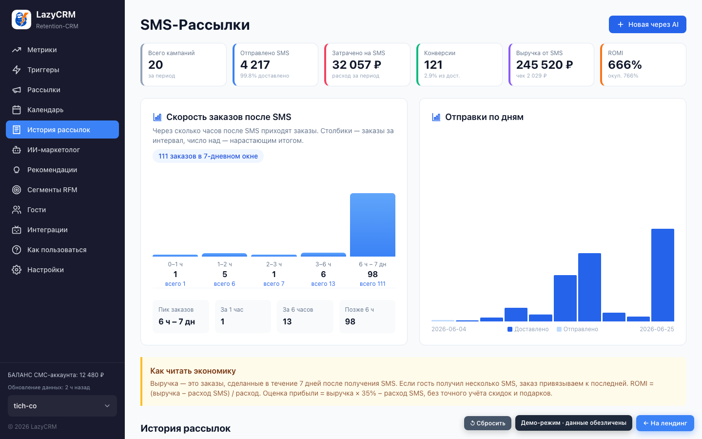 История рассылок