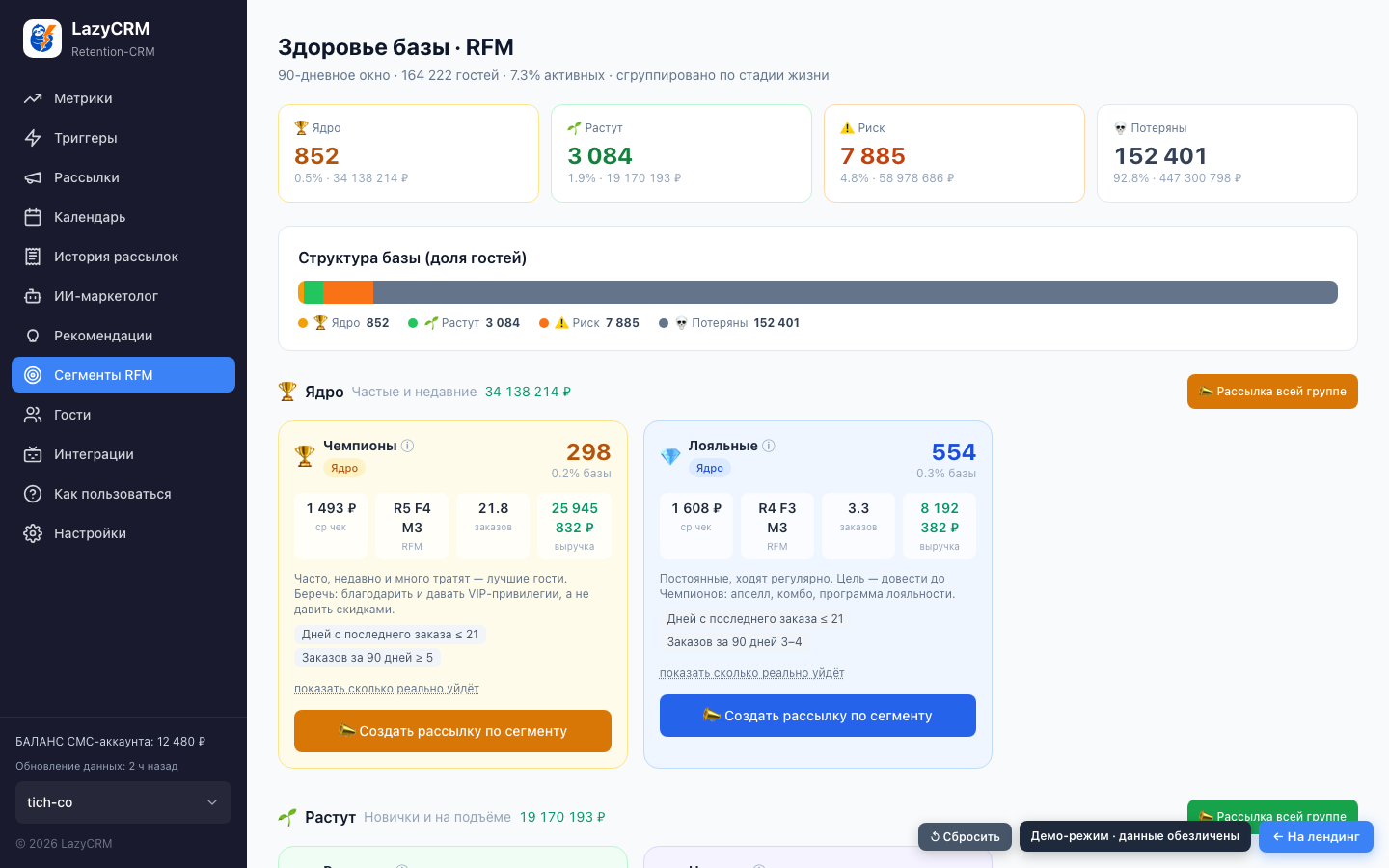 Сегменты и RFM